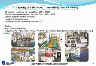 7
201402 v3.1 mold
36 injection machines with robot from 50T to 2000T
• Toshiba high speed injection machines from 100T to 350T
• Vertical injection molding machines
• Haitian injection machines
• Haitian Horizontal Bi-injection machine 530T
Trial run
High volume production
• ABS, PC, PC + ABS, POM, PMMA, PA, PPT, PE, PVC and other common materials and engineering
plastics
+ Capacity of BSM Group - Processing, Injection Molding
 