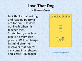 Love That Dog
                by Sharon Creech
Jack thinks that writing
and reading poetry is
not for him. He does
not like it when his
teacher Miss
Stretchberry asks him to
create his very own
poems. Will he change
his mind after he
discovers that poems
can come in all shapes
                               Told through poems
and sizes? (86 pages)
 