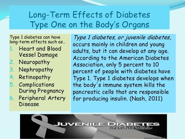 diabetes powerpoint