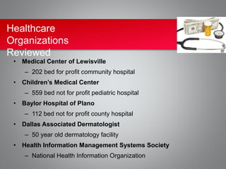 Healthcare
Organizations
Reviewed
 • Medical Center of Lewisville
    – 202 bed for profit community hospital
 • Children’s Medical Center
    – 559 bed not for profit pediatric hospital
 • Baylor Hospital of Plano
    – 112 bed not for profit county hospital
 • Dallas Associated Dermatologist
    – 50 year old dermatology facility
 • Health Information Management Systems Society
    – National Health Information Organization
 