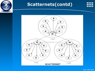 Scatternets(contd) 