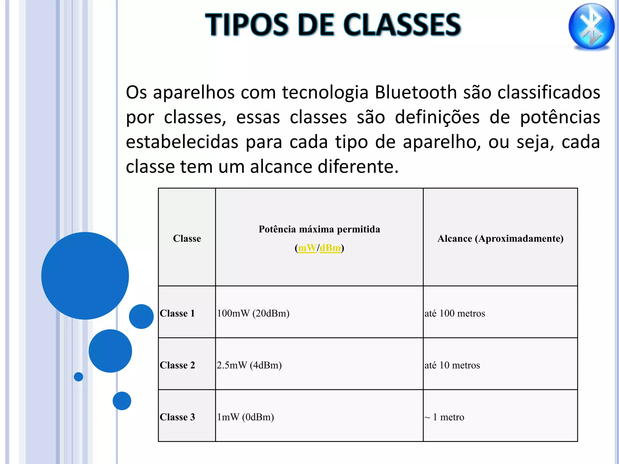 Grande quantidade de dispositivos com chips Bluetooth;
