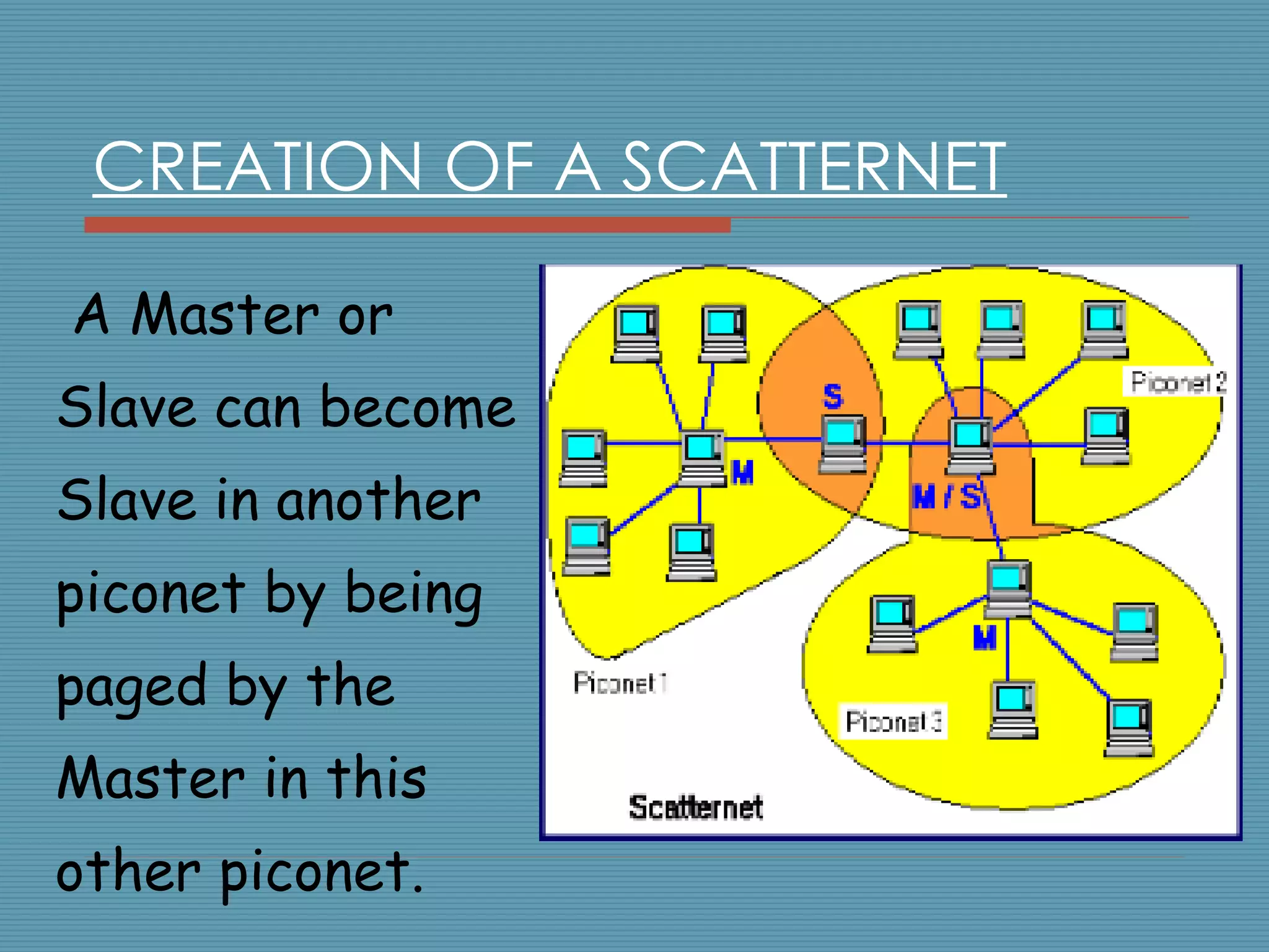 CREATION OF A SCATTERNET A Master or Slave can become Slave in another piconet by being paged by the Master in this other piconet. 