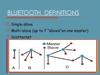 BLUETOOTH  DEFINITIONS Single-slave Multi-slave (up to 7 “slaves”on one master) Scatternet 