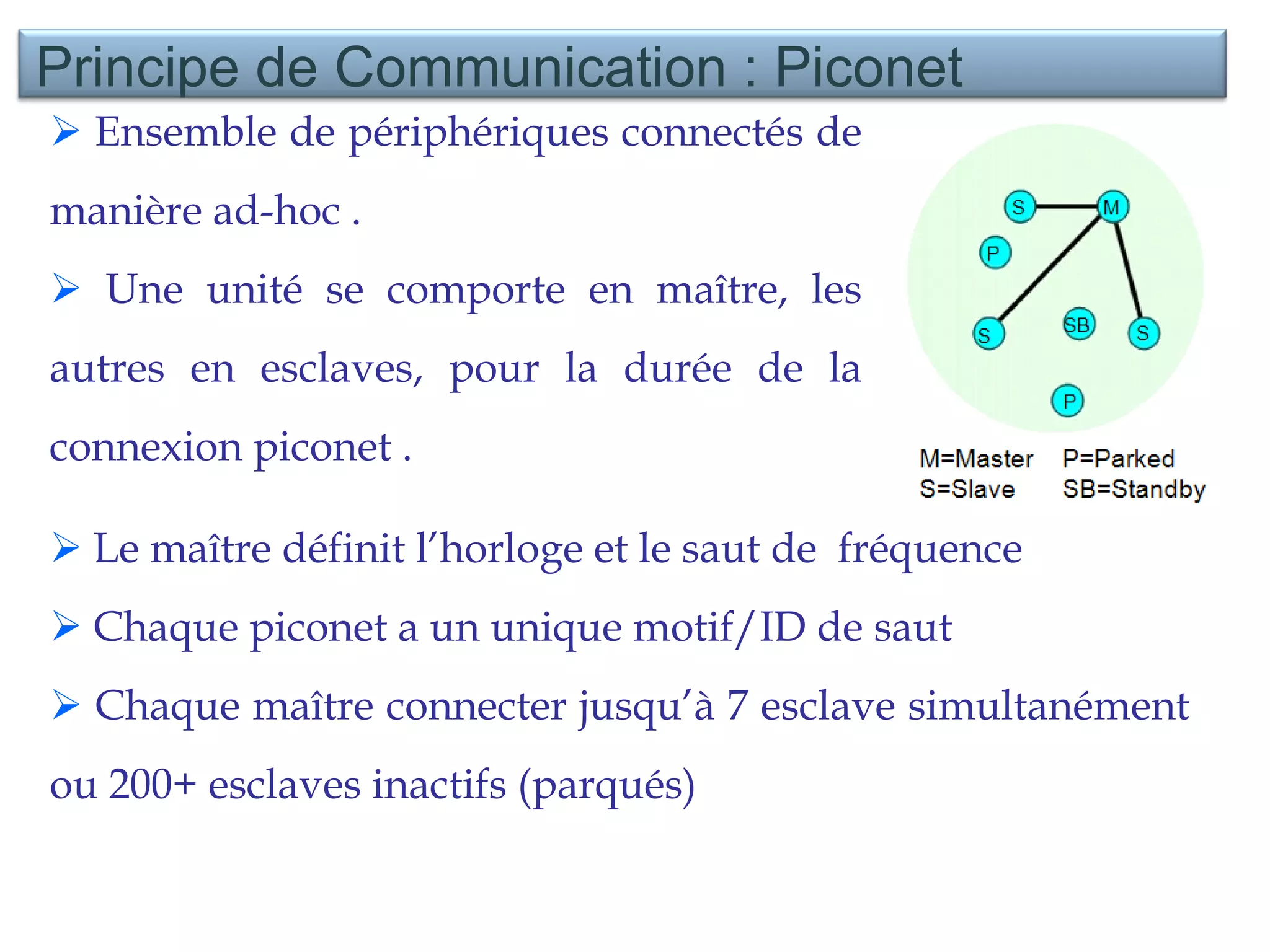 Ensemble de périphériques connectés de manière ad-hoc .  Une unité se comporte en maître, les autres en esclaves, pour la durée de la connexion piconet .  Le maître définit l’horloge et le saut de  fréquence  Chaque piconet a un unique motif/ID de saut  Chaque maître connecter jusqu’à 7 esclave simultanément ou 200+ esclaves inactifs (parqués) Principe de Communication : Piconet  