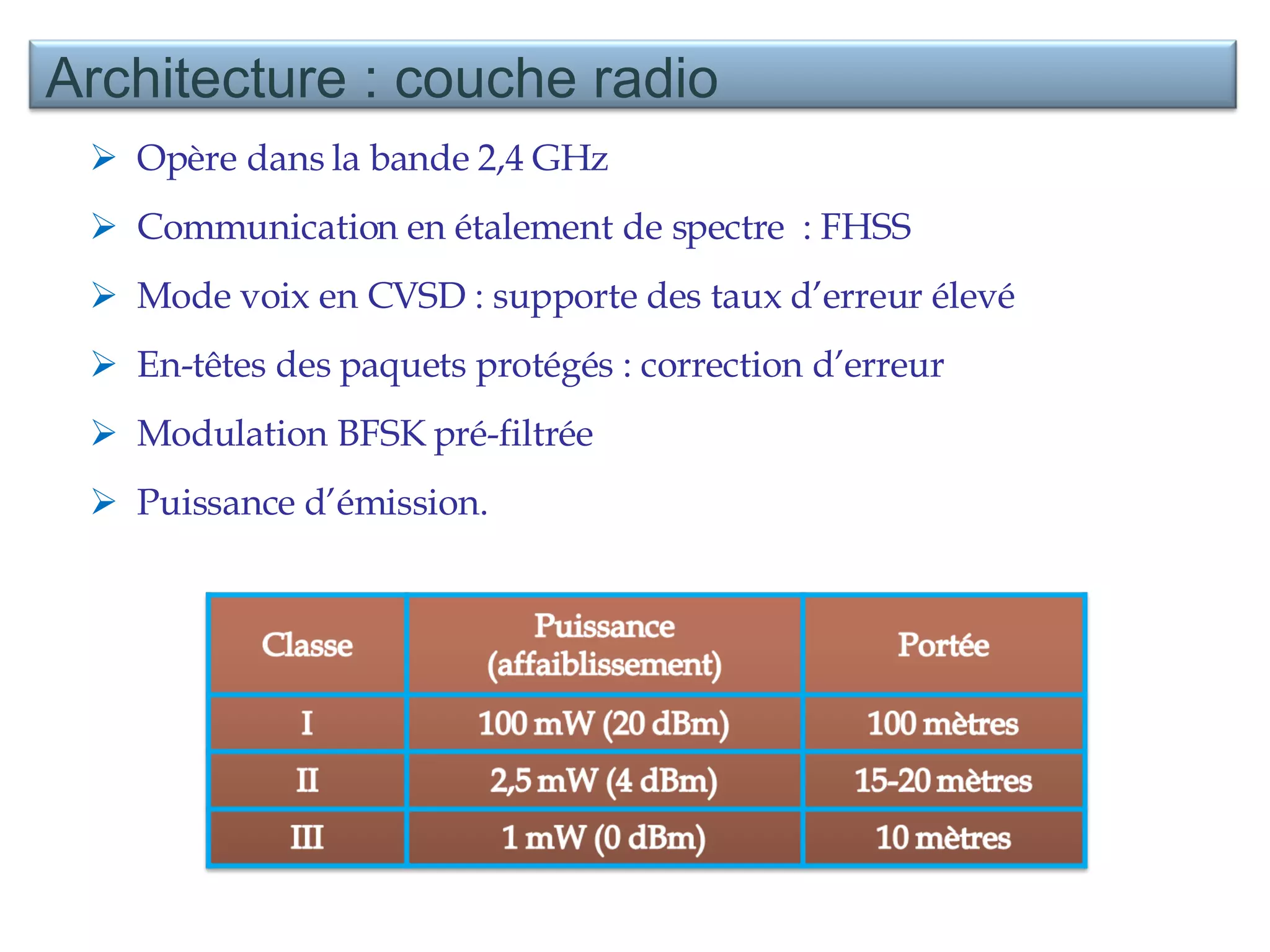 Opère dans la bande 2,4 GHz  Communication en étalement de spectre  : FHSS Mode voix en CVSD : supporte des taux d’erreur élevé  En-têtes des paquets protégés : correction d’erreur  Modulation BFSK pré-filtrée Puissance d’émission. Architecture : couche radio 