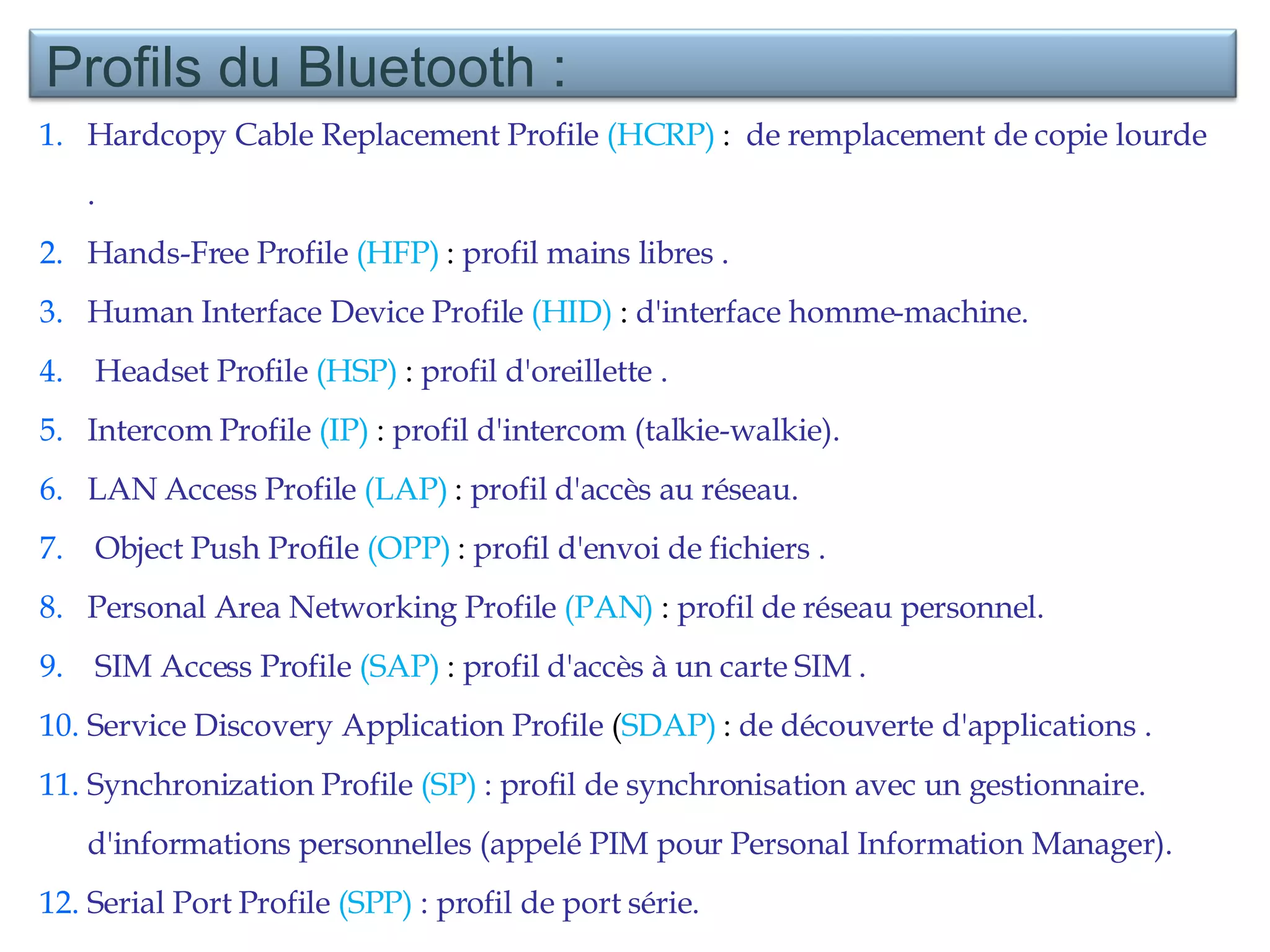 Hardcopy Cable Replacement Profile  (HCRP)  :  de remplacement de copie lourde . Hands-Free Profile  (HFP)  :  profil mains libres . Human Interface Device Profile  (HID)  :  d'interface homme-machine. Headset Profile  (HSP)  :  profil d'oreillette . Intercom Profile  (IP)  :  profil d'intercom (talkie-walkie).  LAN Access Profile  (LAP)  :  profil d'accès au réseau. Object Push Profile  (OPP)  :  profil d'envoi de fichiers . Personal Area Networking Profile  (PAN)  :  profil de réseau personnel. SIM Access Profile  (SAP)  :  profil d'accès à un carte SIM . Service Discovery Application Profile  ( SDAP)  :  de découverte d'applications . Synchronization Profile  (SP)  : profil de synchronisation avec un gestionnaire. d'informations personnelles (appelé PIM pour Personal Information Manager).  Serial Port Profile  (SPP)  : profil de port série. Profils du Bluetooth : 