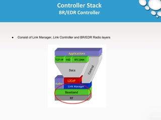Controller Stack 
BR/EDR Controller 
● Consist of Link Manager, Link Controller and BR/EDR Radio layers 
 