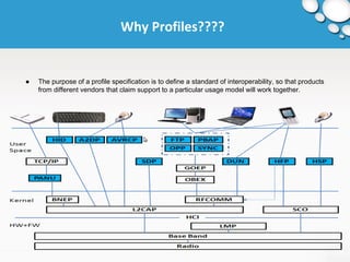 Why Profiles???? 
● The purpose of a profile specification is to define a standard of interoperability, so that products 
from different vendors that claim support to a particular usage model will work together. 
 
