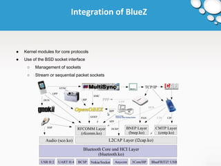 Integration of BlueZ 
● Kernel modules for core protocols 
● Use of the BSD socket interface 
○ Management of sockets 
○ Stream or sequential packet sockets 
 