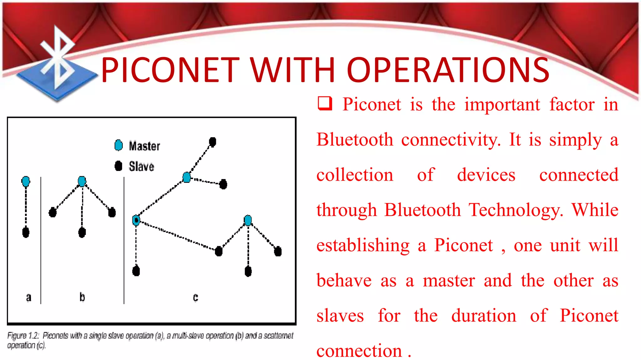 PICONET WITH OPERATIONS
Piconet is the important factor in
Bluetooth connectivity. It is simply a
collection of devices connected
through Bluetooth Technology. While
establishing a Piconet , one unit will
behave as a master and the other as
slaves for the duration of Piconet
connection .