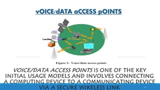 vOICE/dATA aCCESS pOINTS
VOICE/DATA ACCESS POINTS IS ONE OF THE KEY
INITIAL USAGE MODELS AND INVOLVES CONNECTING
A COMPUTING DEVICE TO A COMMUNICATING DEVICE
VIA A SECURE WIRELESS LINK 12
 