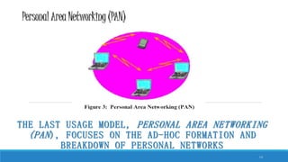 Personal Area Networking (PAN)
THE LAST USAGE MODEL, PERSONAL AREA NETWORKING
(PAN), FOCUSES ON THE AD-HOC FORMATION AND
BREAKDOWN OF PERSONAL NETWORKS
14
 