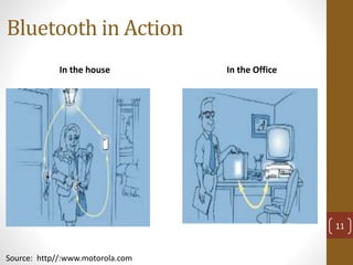 Bluetooth in Action
Source: http//:www.motorola.com
In the OfficeIn the house
11
 