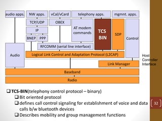 Radio
Baseband
Link Manager
Control
Host
Controller
Interface
Logical Link Control and Adaptation Protocol (L2CAP)Audio
TCS
BIN
SDP
OBEX
vCal/vCard
IP
NW apps.
TCP/UDP
BNEP
RFCOMM (serial line interface)
AT modem
commands
telephony apps.audio apps. mgmnt. apps.
TCS-BIN(telephony control protocol – binary)
Bit oriented protocol
defines call control signaling for establishment of voice and data
calls b/w bluetooth devices
Describes mobility and group management functions
PPP
32
 