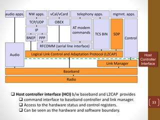 Radio
Baseband
Link Manager
Control
Host
Controller
Interface
Logical Link Control and Adaptation Protocol (L2CAP)Audio
TCS BIN SDP
OBEX
vCal/vCard
IP
NW apps.
TCP/UDP
BNEP
RFCOMM (serial line interface)
AT modem
commands
telephony apps.audio apps. mgmnt. apps.
PPP
33
 Host controller interface (HCI) b/w baseband and L2CAP provides
 command interface to baseband controller and link manager.
 Access to the hardware status and control registers.
 Can be seen as the hardware and software boundary.
 