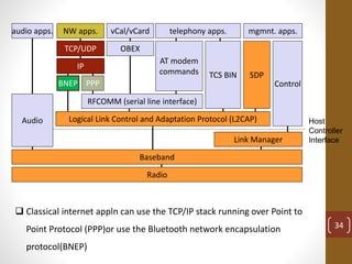 Radio
Baseband
Link Manager
Control
Host
Controller
Interface
Logical Link Control and Adaptation Protocol (L2CAP)Audio
TCS BIN SDP
OBEX
vCal/vCard
IP
NW apps.
TCP/UDP
BNEP
RFCOMM (serial line interface)
AT modem
commands
telephony apps.audio apps. mgmnt. apps.
PPP
34
 Classical internet appln can use the TCP/IP stack running over Point to
Point Protocol (PPP)or use the Bluetooth network encapsulation
protocol(BNEP)
 