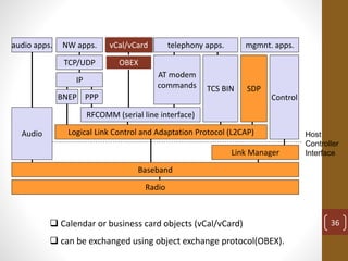 Radio
Baseband
Link Manager
Control
Host
Controller
Interface
Logical Link Control and Adaptation Protocol (L2CAP)Audio
TCS BIN SDP
OBEX
vCal/vCard
IP
NW apps.
TCP/UDP
BNEP
RFCOMM (serial line interface)
AT modem
commands
telephony apps.audio apps. mgmnt. apps.
 Calendar or business card objects (vCal/vCard)
 can be exchanged using object exchange protocol(OBEX).
PPP
36
 