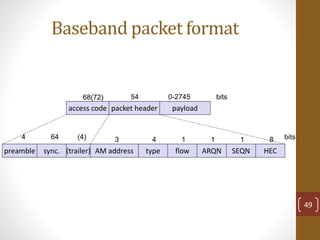 Baseband packet format
access code packet header payload
68(72) 54 0-2745 bits
AM address type flow ARQN SEQN HEC
3 4 1 1 1 8 bits
preamble sync. (trailer)
4 64 (4)
49
 