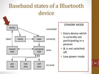 Baseband states of a Bluetooth
device
66
STANDBY MODE
• Every device which
is currently not
participating in a
piconet
• & is not switched
off.
• Low power mode
 