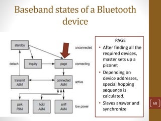 Baseband states of a Bluetooth
device
68
PAGE
• After finding all the
required devices,
master sets up a
piconet
• Depending on
device addresses,
special hopping
sequence is
calculated.
• Slaves answer and
synchronize
 