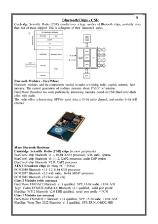 BluetoothChips - CSR
Cambridge Scientific Radio (CSR) manufactures a large number of Bluetooth chips, probably more
than half of those shipped. This is a diagram of their Bluecore2 series.
Bluetooth Modules – Free2Move
Bluetooth modules add the components needed to make a working radio: crystal, antenna, flash
memory. The current generation of modules measure about 1”x0.5” w/ antenna.
Free2Move (Sweden) has some particularly interesting modules based on CSR BlueCore2-flash
chips with audio.
This radio offers a functioning SPP for serial data, a 15-bit audio channel, and another 8-bit A/D
channel.
More Bluetooth Hardware
Cambridge Scientific Radio (CSR) chips (in most peripherals)
BlueCore2 chip Bluetooth v1.1, 16-bit XAP2 processor, A/D, audio options
BlueCore3 chip Bluetooth v1.1-1.2, XAP2 processor, audio DSP option
BlueCore4 chip Bluetooth V2.0, XAP2 processor
AT&T Broadcom chips (in many PC + PDAs)
BCM2040 Bluetooth v1.1-1.2, 8-bit 8051 processor
BCM2037 Bluetooth v2.0 with audio, 16-bit ARM7 processor
BCM2045 Bluetooth v2.0 host side chip
Class 2 Modules (with antenna)
Free2Move FM03AC2 Bluetooth v1.1 qualified, SPP, 15-bit audio + 8 bit A/D
Taiyo Yuden EYMF2CAMM-XX Bluetooth v1.1 qualified, serial port profile
BlueGiga WT12 Bluetooth v2.0 EDR qualified, serial port profile + PCM
Class 1 Modules (no antenna)
Free2Move FM2M03C1 Bluetooth v1.1 qualified, SPP, 15-bit audio + 8 bit A/D
BlueGiga Wrap Thor 2022 Bluetooth v1.1 qualified, SPP, DUN, OBEX, HID
9
 