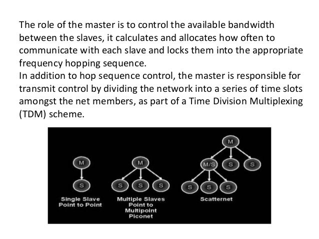 bluetooth bandwidth bluetooth bandwidth