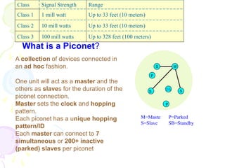 A collection of devices connected in
an ad hoc fashion.
One unit will act as a master and the
others as slaves for the duration of the
piconet connection.
Master sets the clock and hopping
pattern.
Each piconet has a unique hopping
pattern/ID
Each master can connect to 7
simultaneous or 200+ inactive
(parked) slaves per piconet
M
S
S
S
SB
P
P
M=Master
S=Slave
P=Parked
SB=Standby
What is a Piconet?
Class Signal Strength Range
Class 1 1 mill watt Up to 33 feet (10 meters)
Class 2 10 mill watts Up to 33 feet (10 meters)
Class 3 100 mill watts Up to 328 feet (100 meters)
 