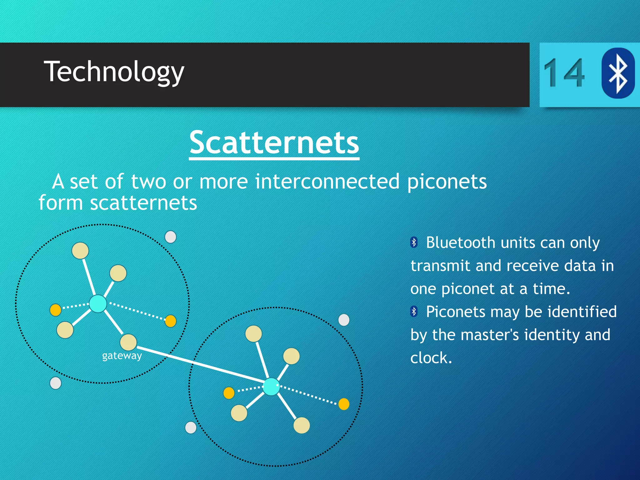 Technology
Scatternets
A set of two or more interconnected piconets
form scatternets
14
Bluetooth units can only
transmit and receive data in
one piconet at a time.
Piconets may be identified
by the master's identity and
clock.
gateway
 