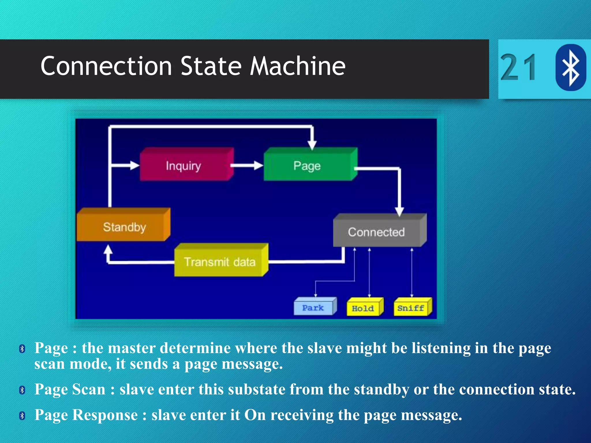 Connection State Machine 21
Page : the master determine where the slave might be listening in the page
scan mode, it sends a page message.
Page Scan : slave enter this substate from the standby or the connection state.
Page Response : slave enter it On receiving the page message.
 