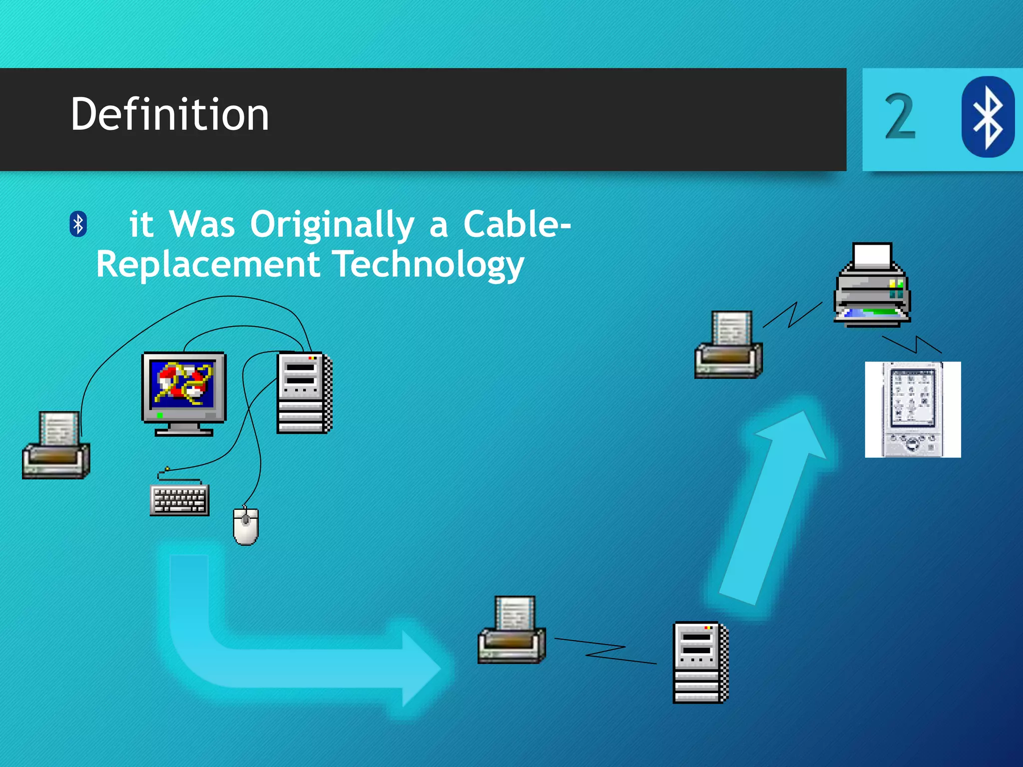 Definition
it Was Originally a Cable-
Replacement Technology
2
 