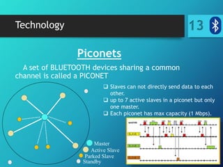 Piconet Bluetooth Example Bluetooth.pptx