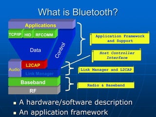 Application Framework
and Support
Link Manager and L2CAP
Radio & Baseband
Host Controller
Interface
RF
Baseband
Audio
Link Manager
L2CAP
TCP/IP HID RFCOMM
Applications
Data
What is Bluetooth?
 A hardware/software description
 An application framework
 