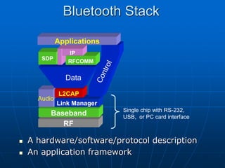 RF
Baseband
Audio
Link Manager
L2CAP
Data
Bluetooth Stack
 A hardware/software/protocol description
 An application framework
RFCOMM
SDP
IP
Applications
Single chip with RS-232,
USB, or PC card interface
 
