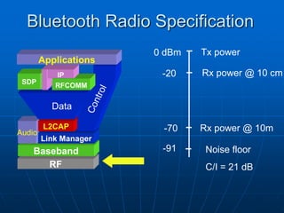 RF
Baseband
Audio
Link Manager
L2CAP
Data
Bluetooth Radio Specification
RFCOMM
SDP
IP
Applications
0 dBm
-20
-70
-91
Tx power
Rx power @ 10 cm
Rx power @ 10m
Noise floor
C/I = 21 dB
 