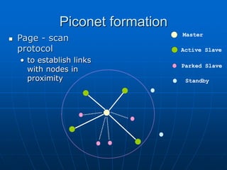 Piconet formation
Master
Active Slave
Parked Slave
Standby
 Page - scan
protocol
• to establish links
with nodes in
proximity
 