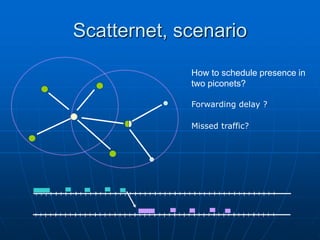Scatternet, scenario
How to schedule presence in
two piconets?
Forwarding delay ?
Missed traffic?
 