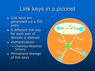 KAD
A
B
C
D
M
KMC
KMA
KMD
KMB
Link keys in a piconet
 Link keys are
generated via a PIN
entry
 A different link key
for each pair of
devices is allowed
 Authentication:
• Challenge-Response
Scheme
 Permanent storage
of link keys
 