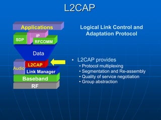 L2CAP
RF
Baseband
Audio
Link Manager
L2CAP
Data
RFCOMM
SDP
IP
Applications Logical Link Control and
Adaptation Protocol
• L2CAP provides
• Protocol multiplexing
• Segmentation and Re-assembly
• Quality of service negotiation
• Group abstraction
 