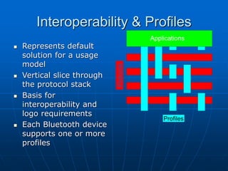 Interoperability & Profiles
Profiles
Protocols
Applications
 Represents default
solution for a usage
model
 Vertical slice through
the protocol stack
 Basis for
interoperability and
logo requirements
 Each Bluetooth device
supports one or more
profiles
 