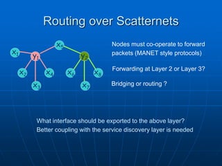 Routing over Scatternets
x7
x8
x6
x4
x3
x5
y2
x2
x1 y1
Nodes must co-operate to forward
packets (MANET style protocols)
Forwarding at Layer 2 or Layer 3?
Bridging or routing ?
What interface should be exported to the above layer?
Better coupling with the service discovery layer is needed
 