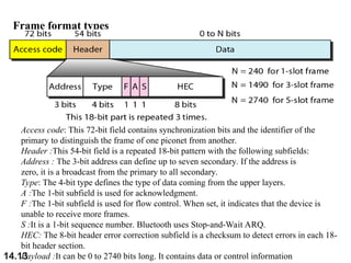 Two Bit Frame Type bluetooth.ppt jahajjajajavshsjsjsjskshsbsbsn | PPT