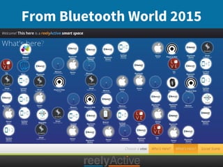 From Bluetooth World 2015
 