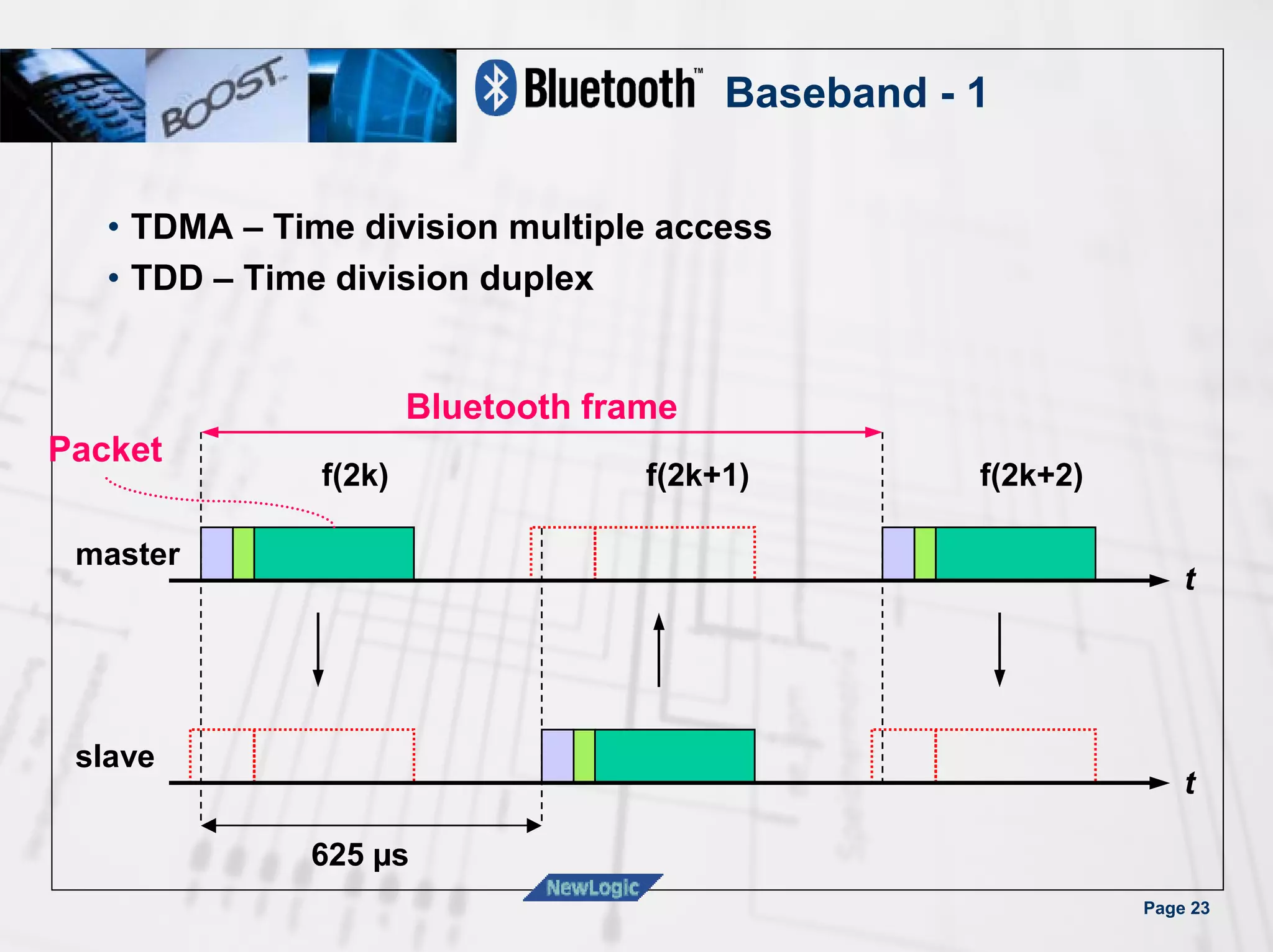 Bluetooth tutorial-2001 | PDF