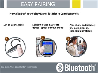 EASY PAIRING Turn on your headset Select the "Add  Bluetooth   device" option on your phone Your phone and headset  find each other and  connect automatically New  Bluetooth  Technology Makes it Easier to Connect Devices 