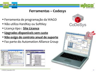 Ferramentas – Codesys
• Ferramenta de programação da WAGO
• Não utiliza HardKey ou SoftKey
• Licença tipo : Site Licence
• Upgrades disponíveis sem custo
• Não exige de contrato anual de suporte
• Faz parte do Automation Alliance Group

© WAGO Corporation 2010

12

 