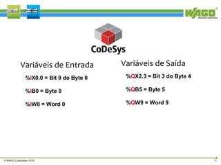 Variáveis de Entrada

Variáveis de Saída

%IX0.0 = Bit 0 do Byte 0

%QX2.3 = Bit 3 do Byte 4

%IB0 = Byte 0

%QB5 = Byte 5

%IW0 = Word 0

%QW9 = Word 9

© WAGO Corporation 2010

13

 