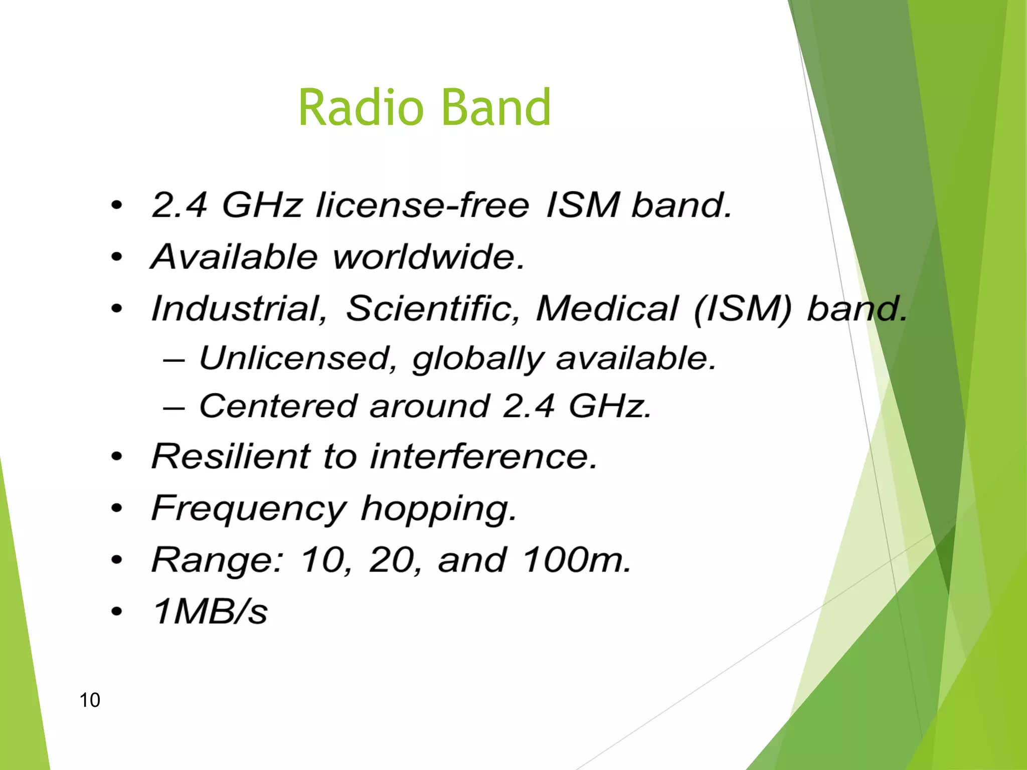 Radio Band
10
 