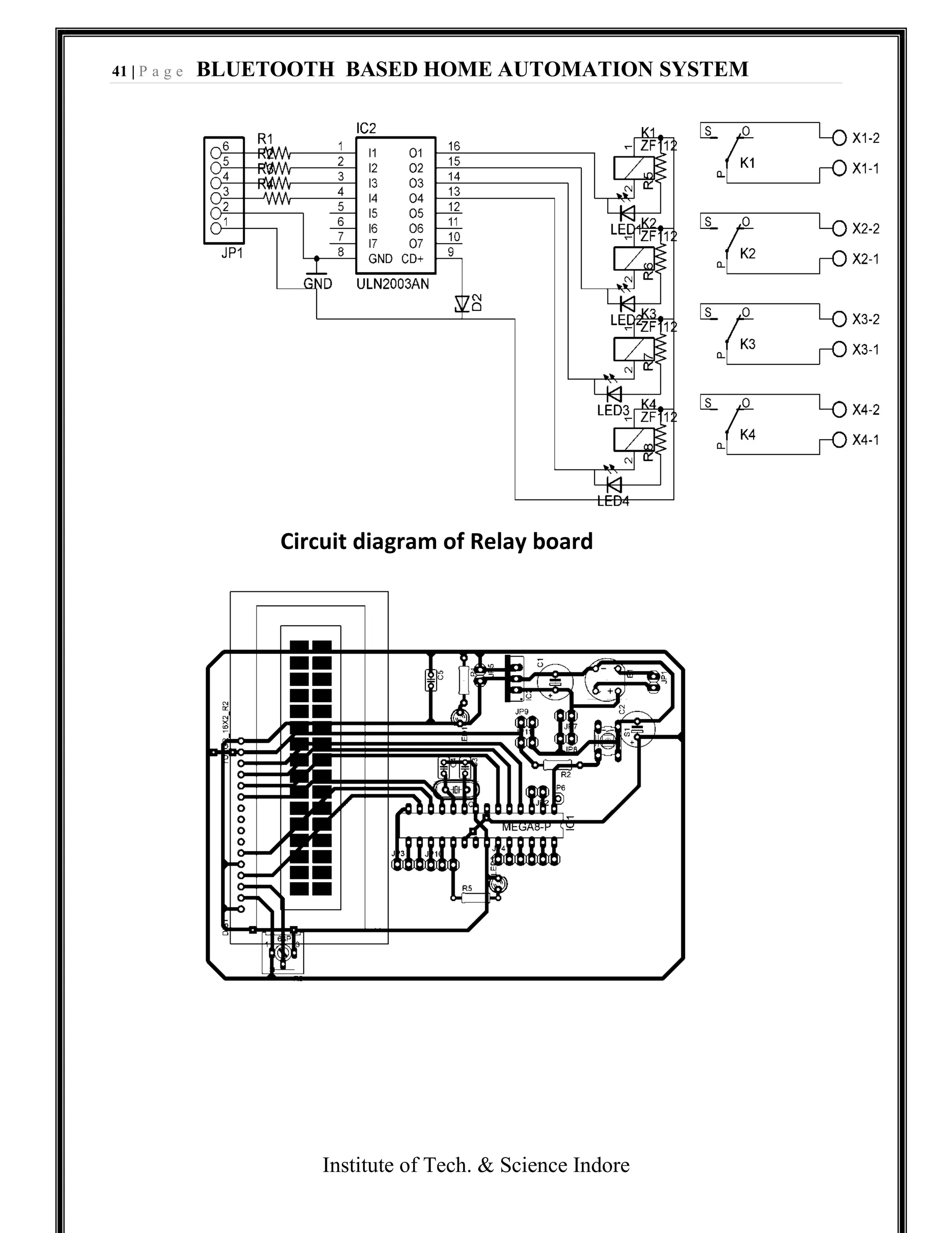 41 | P a g e BLUETOOTH BASED HOME AUTOMATION SYSTEM
Institute of Tech. & Science Indore
Circuit diagram of Relay board
 