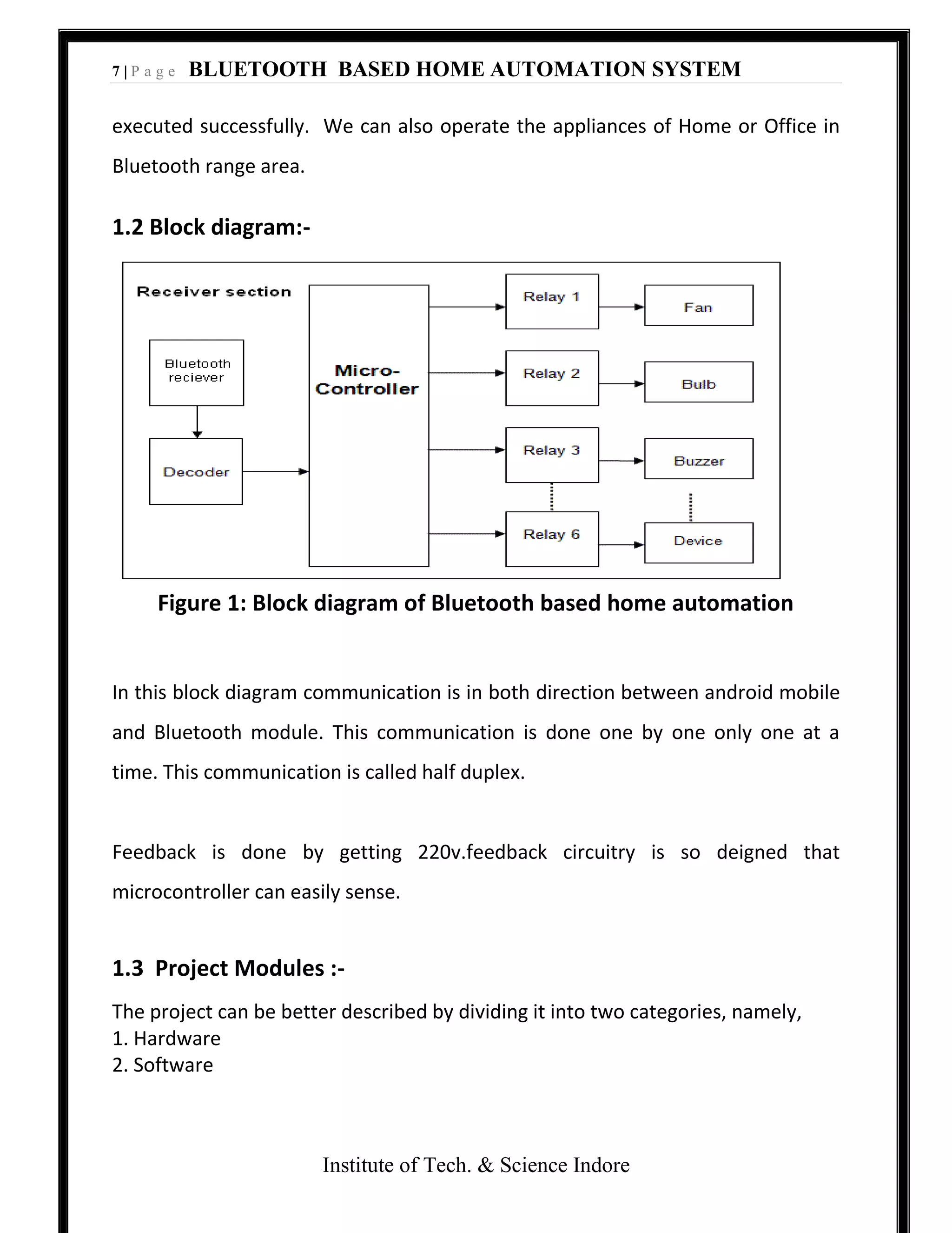 7 | P a g e BLUETOOTH BASED HOME AUTOMATION SYSTEM
Institute of Tech. & Science Indore
executed successfully. We can also operate the appliances of Home or Office in
Bluetooth range area.
1.2 Block diagram:-
Figure 1: Block diagram of Bluetooth based home automation
In this block diagram communication is in both direction between android mobile
and Bluetooth module. This communication is done one by one only one at a
time. This communication is called half duplex.
Feedback is done by getting 220v.feedback circuitry is so deigned that
microcontroller can easily sense.
1.3 Project Modules :-
The project can be better described by dividing it into two categories, namely,
1. Hardware
2. Software
 